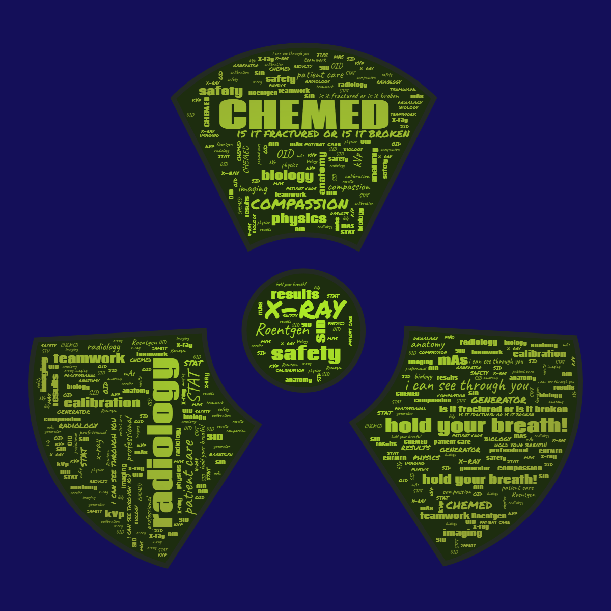 Word cloud in a Radiation shape with 24 words like CHEMED, radiology and x-ray in multicolor.