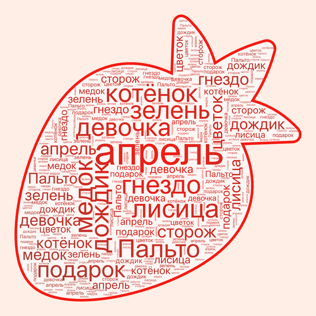 Word cloud in a Strawberry shape with 12 words like апрель, гнездо and девочка in red and orange.
