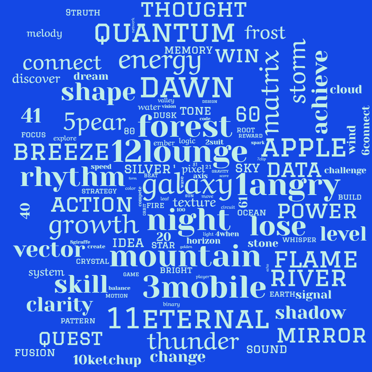 Word cloud with 122 words like 1, 100 and 10ketchup in blue.