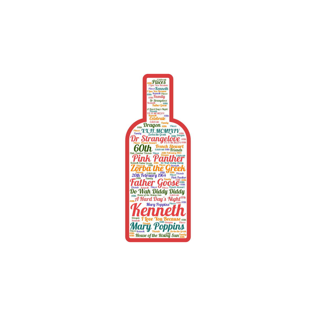 Word cloud in a Wine Bottle shape with 19 words like Kenneth, Mary Poppins and Pink Panther in multicolor.