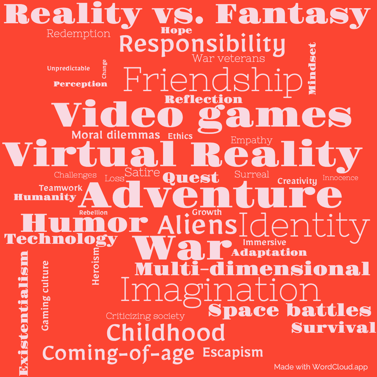 Word cloud of the book Only You Can Save Mankind with 46 words like Adventure, Virtual Reality and Aliens.