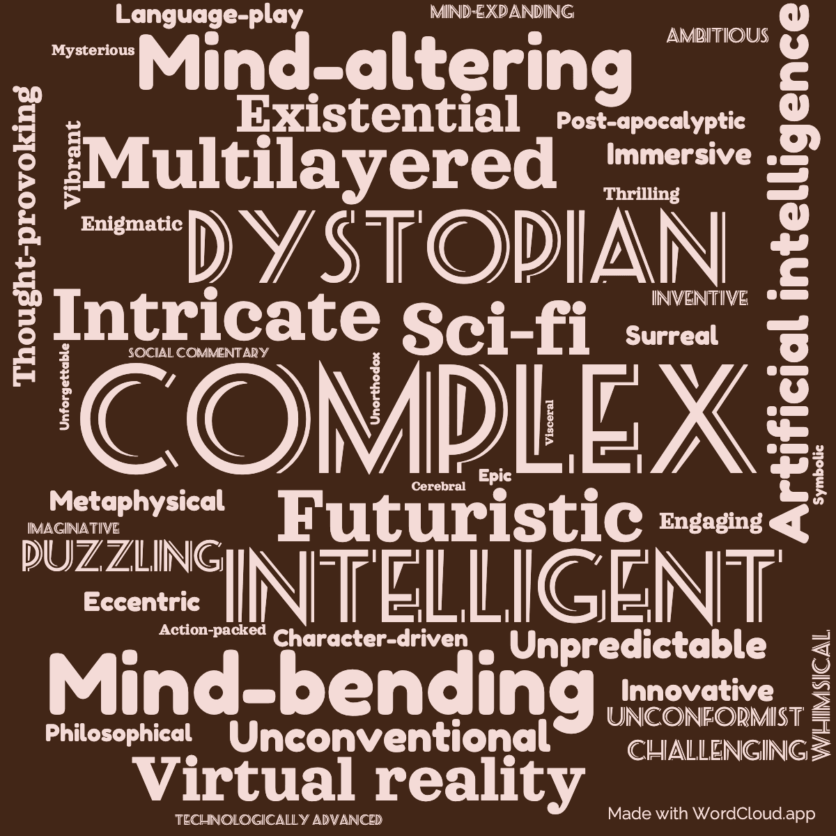 Word cloud of the book Feersum Endjinn with 46 words like Complex, Sci-fi and Futuristic.