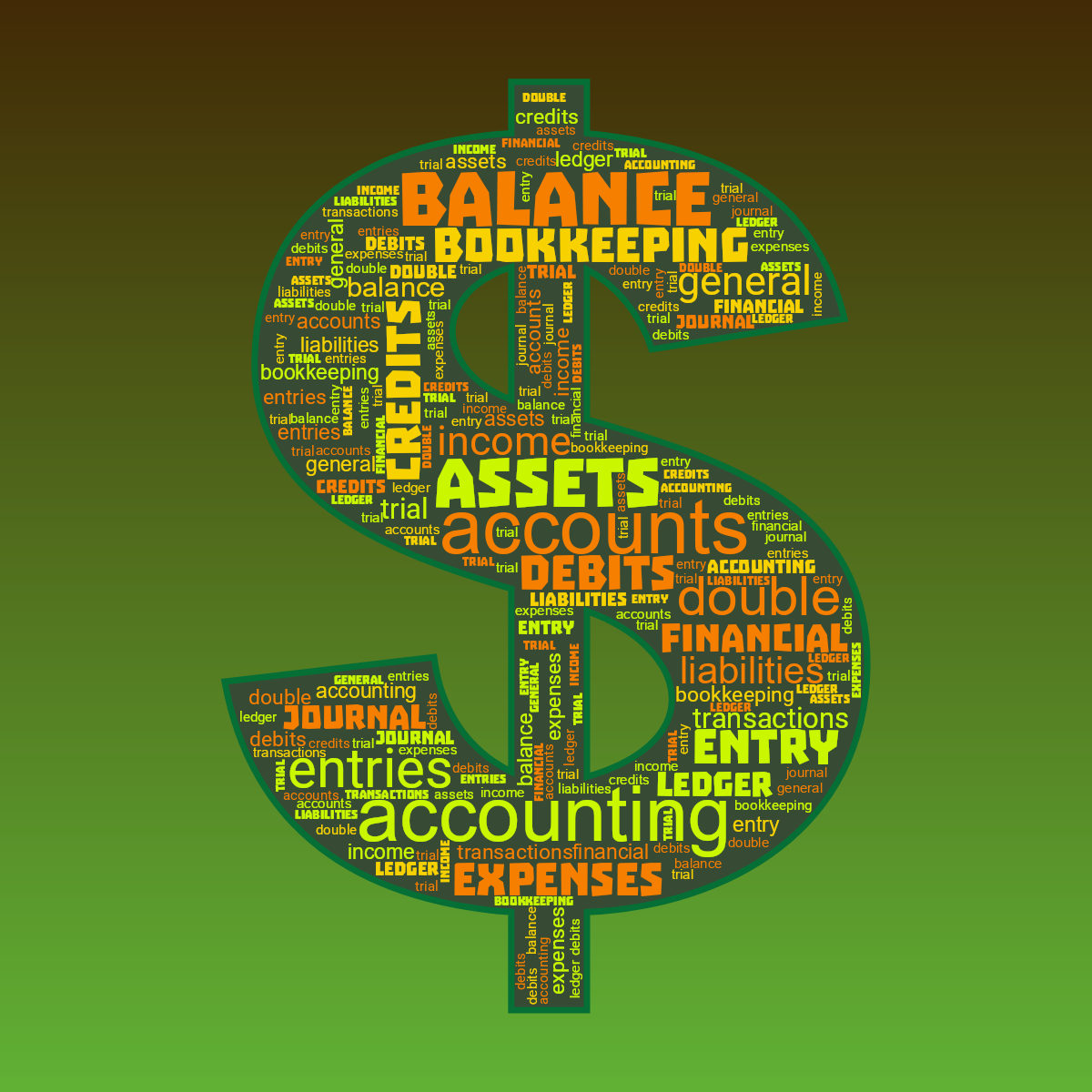 Word cloud in a Dollar shape with 19 words like balance, accounting and accounts in multicolor.