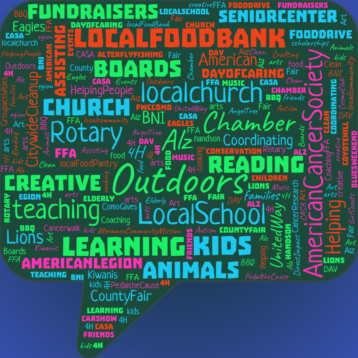 Word cloud in a Speech Bubble shape with 100 words like Outdoors, Alz and LocalSchool in multicolor.