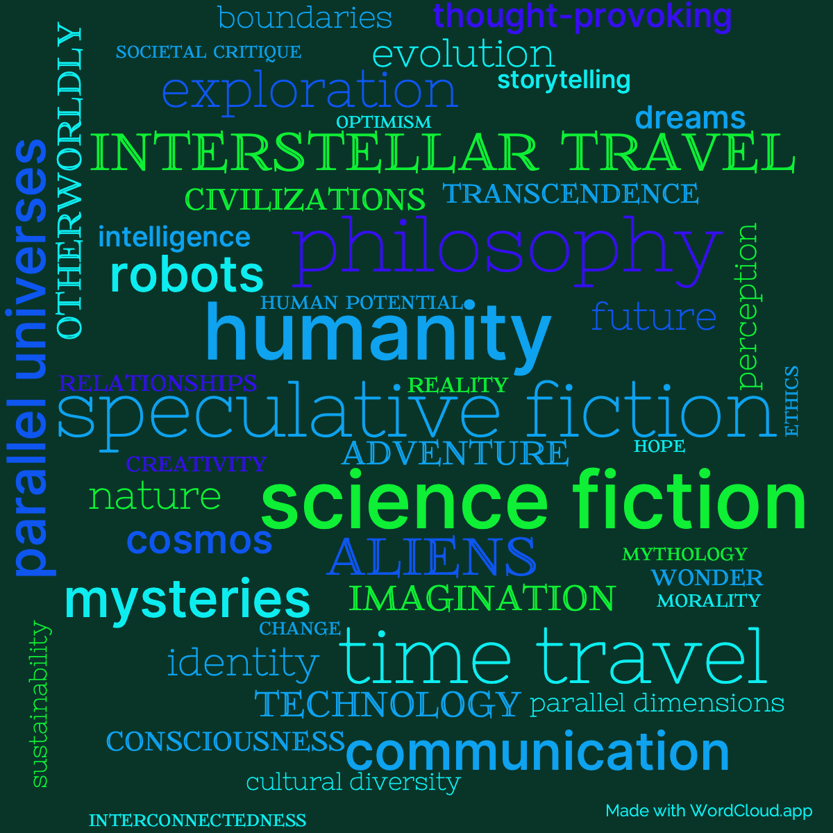 Word cloud of the book Out of Their Minds with 46 words like science fiction, speculative fiction and humanity.