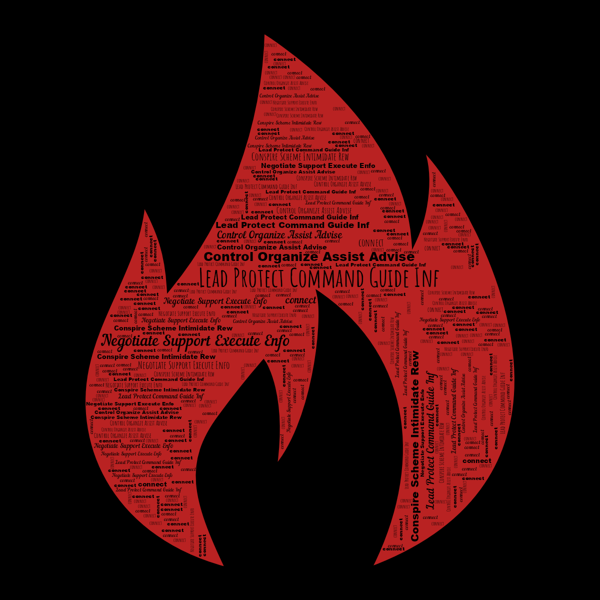 Word cloud in a Fire shape with 5 words like Lead Protect Command Guide Inf, Negotiate Support Execute Enfo and Control Organize Assist Advise in black and red.