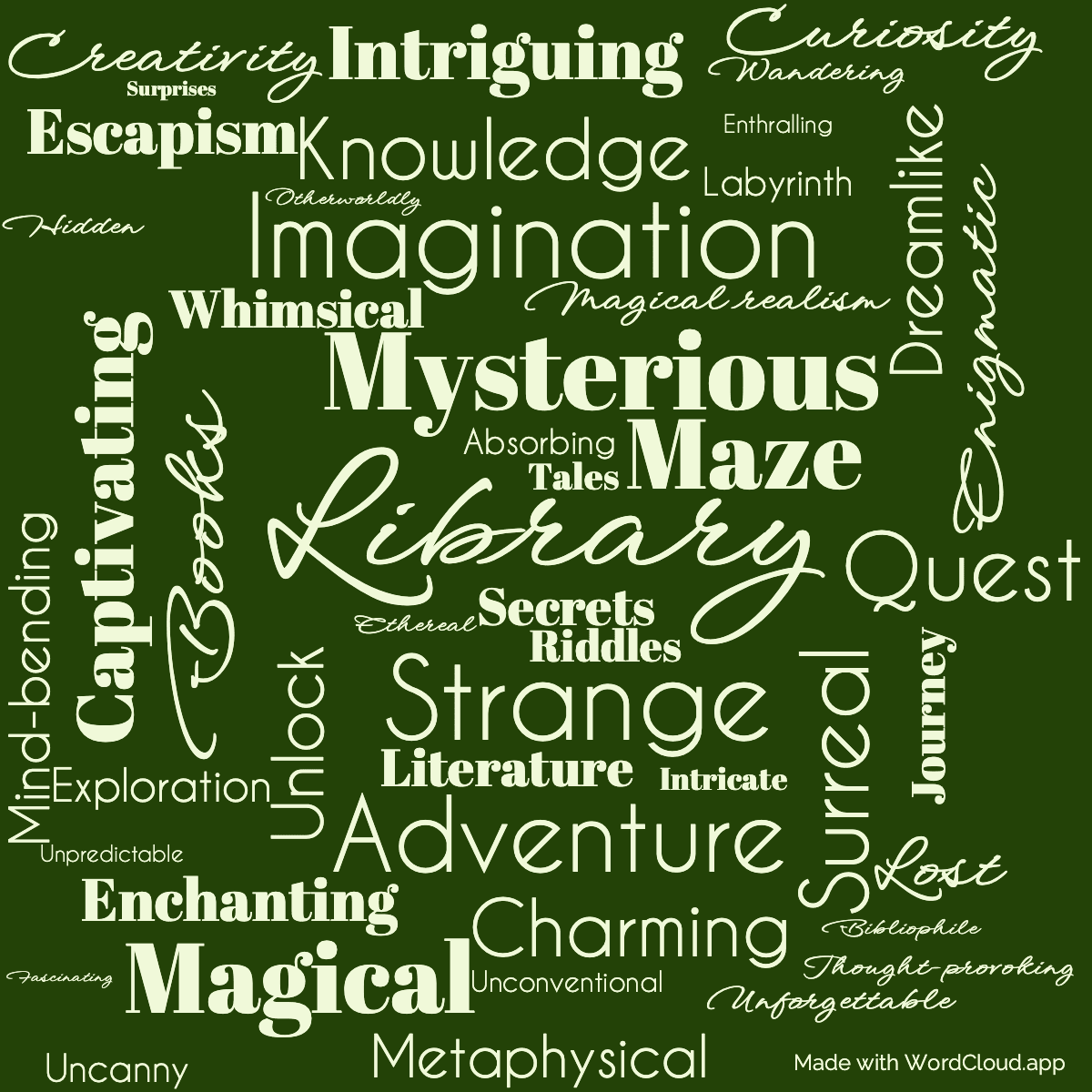 Word cloud of the book The Strange Library with 48 words like Library, Strange and Mysterious.