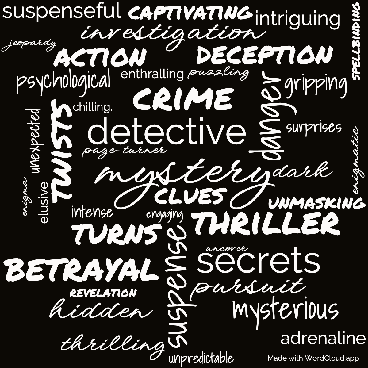 Word cloud of the book You Find Him with 42 words like mystery, suspense and thriller.