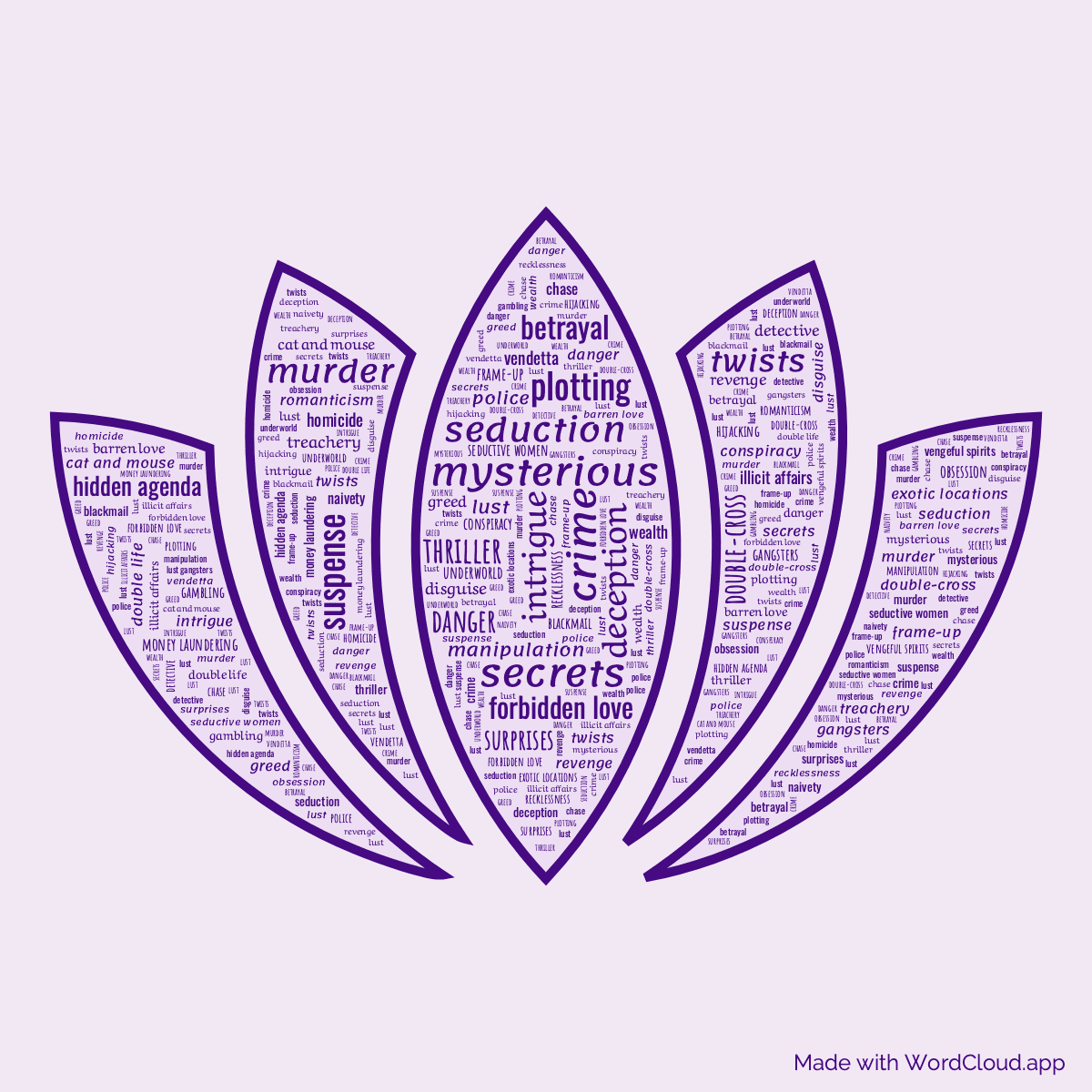 Word cloud of the book A Lotus For Miss Quon in a Lotus shape with 48 words like mysterious, intrigue and crime.
