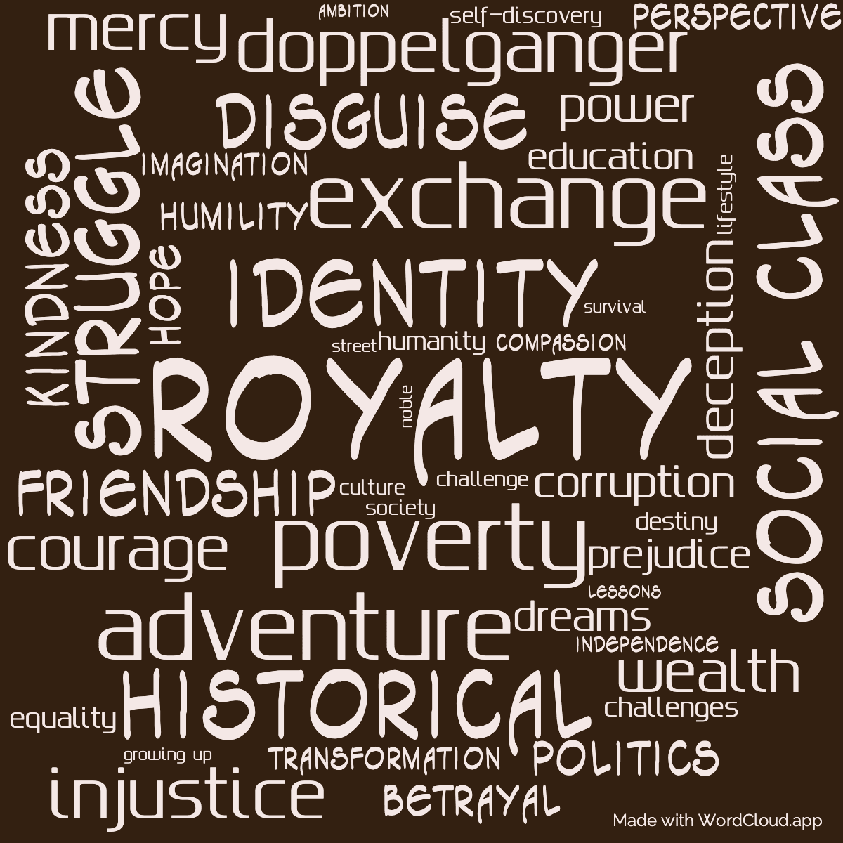 Word cloud of the book The Prince and the Pauper with 46 words like royalty, poverty and identity.