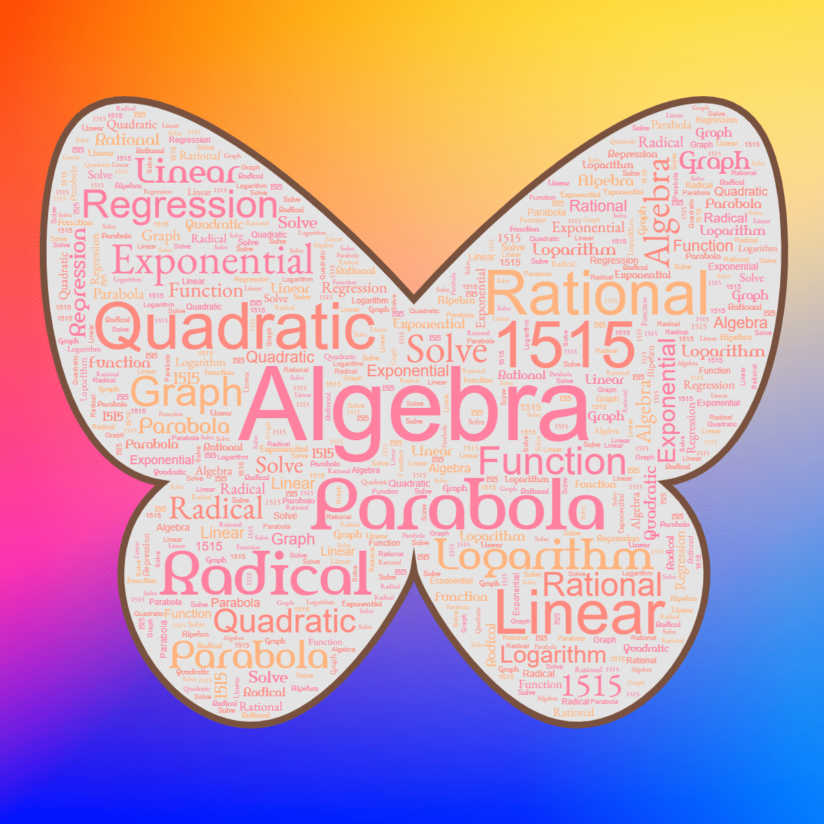 Word cloud in a Butterfly shape with 13 words like Algebra, Parabola and Quadratic in red, orange and gray.