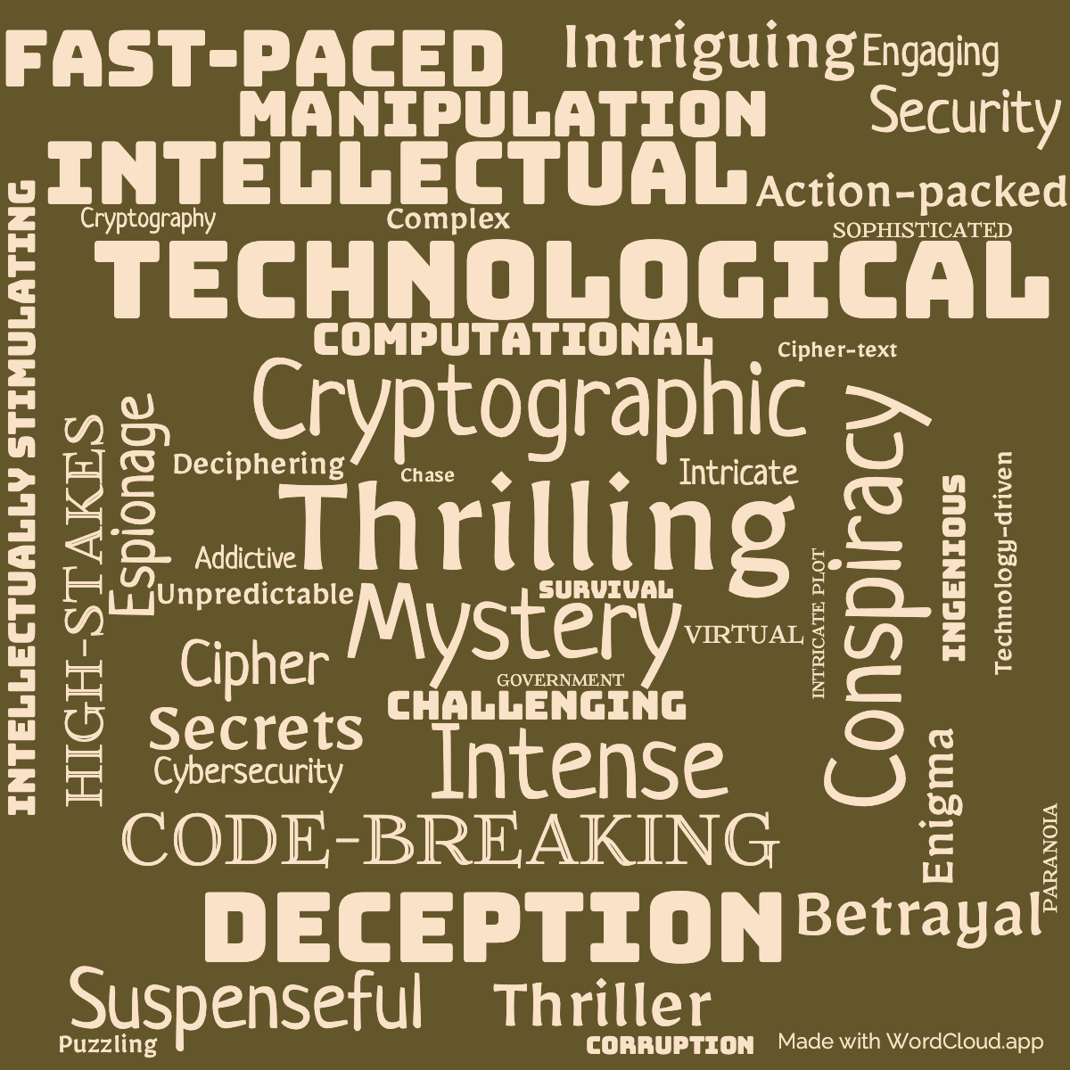 Word cloud of the book Digital Fortress with 45 words like Thrilling, Cryptographic and Mystery.