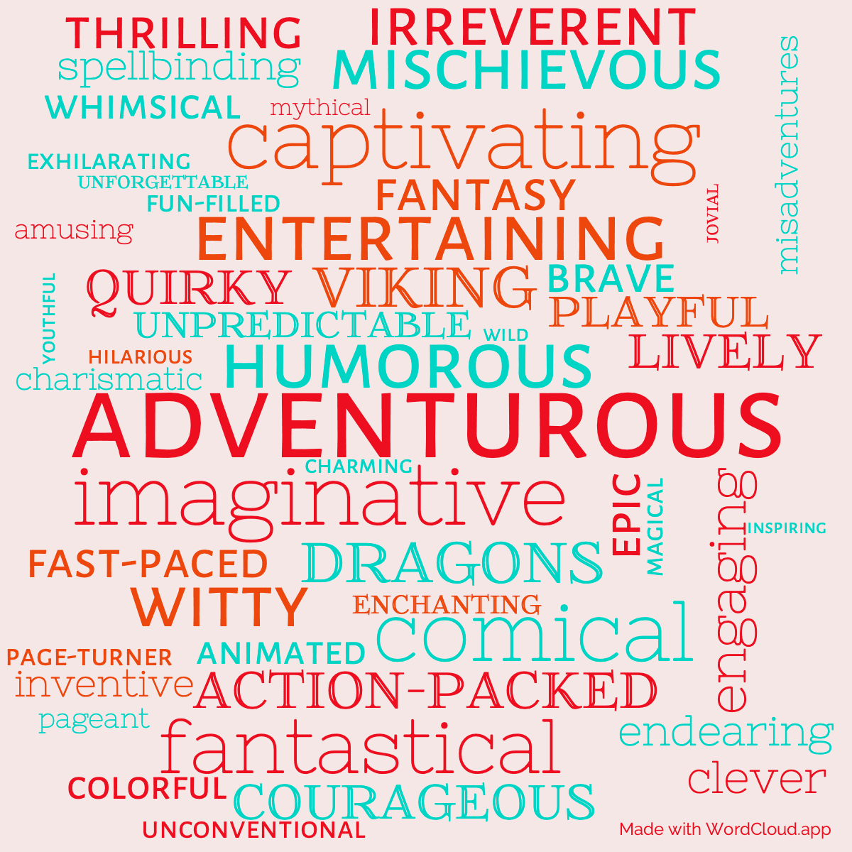 Word cloud of the book How to Speak Dragonese with 49 words like adventurous, humorous and imaginative.