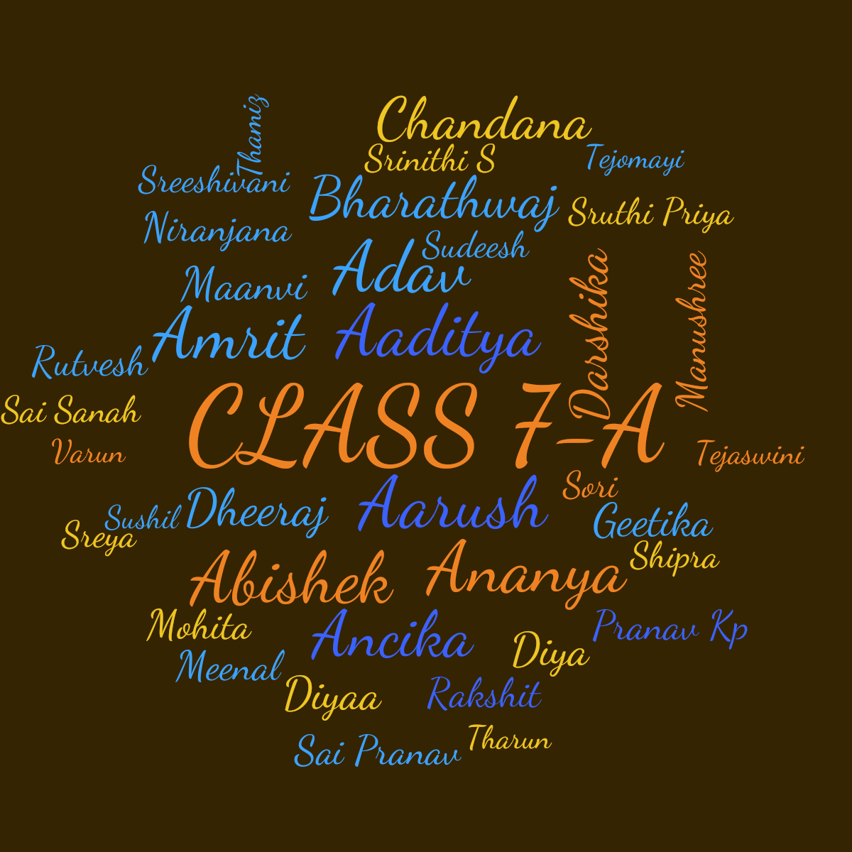 Word cloud with 38 words like CLASS 7-A, Aaditya and Aarush in multicolor.