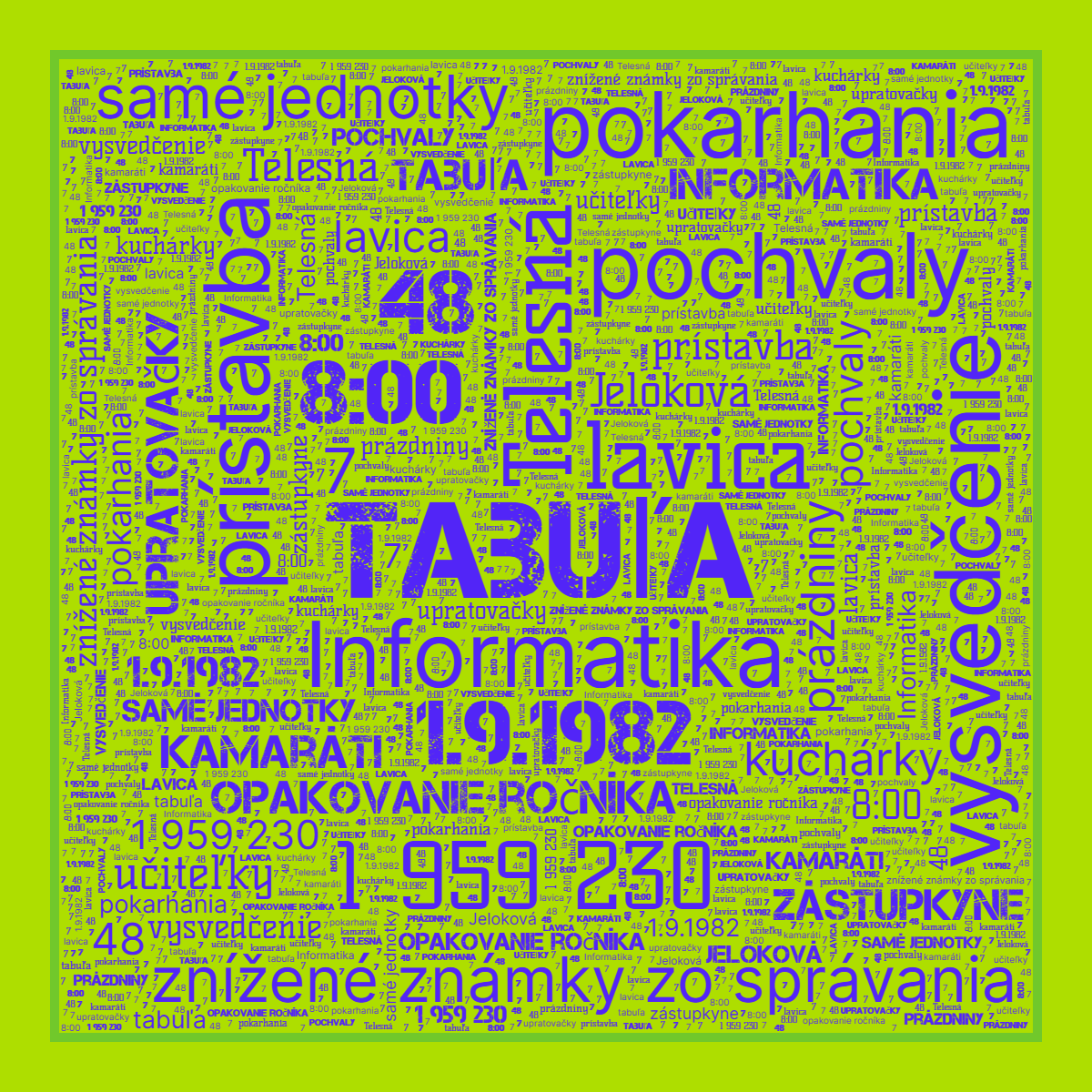 Word cloud in a Square shape with 23 words like tabuľa, Informatika and lavica in bright blue and green.