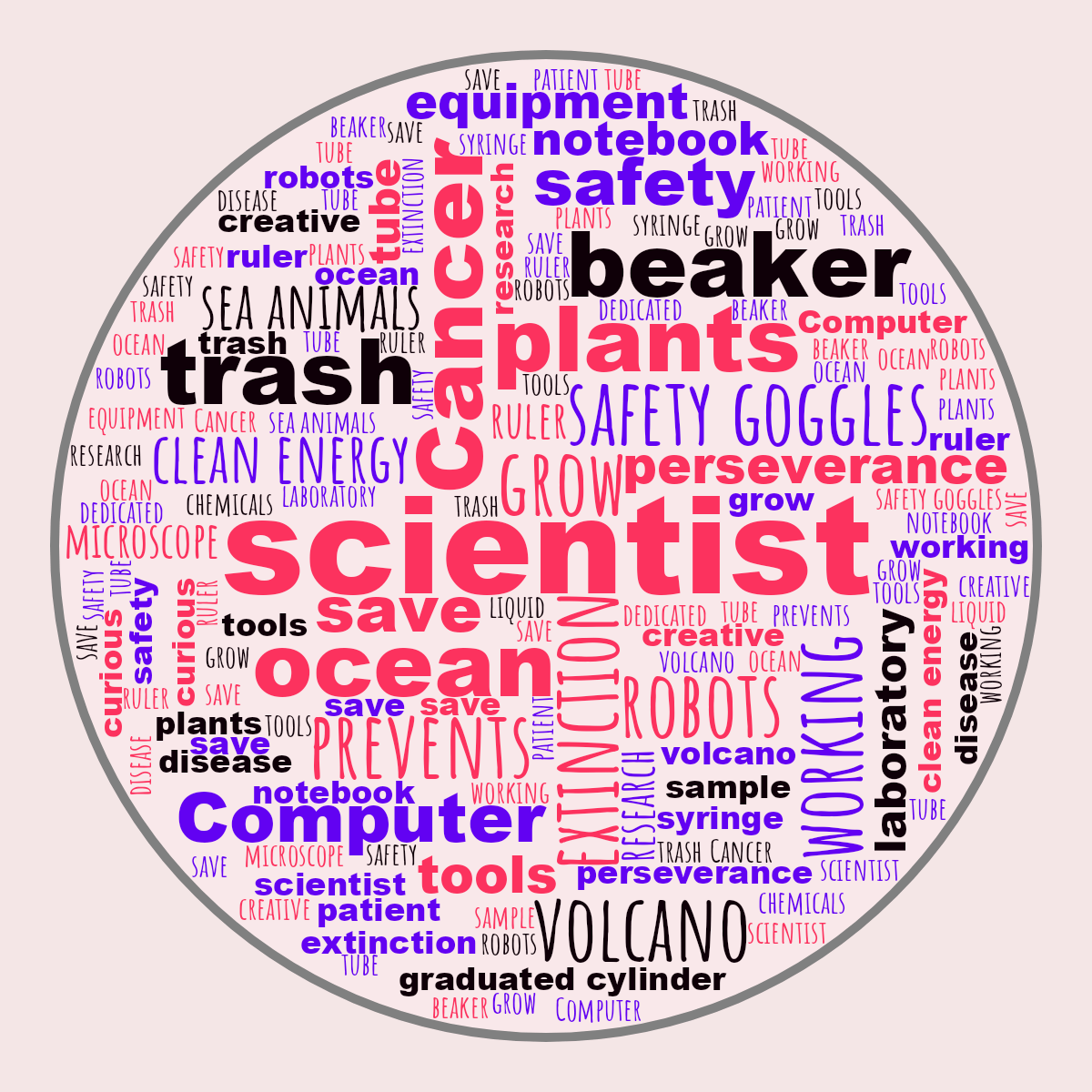 Word cloud in a Circle shape with 40 words like scientist, extinction and grow in multicolor.