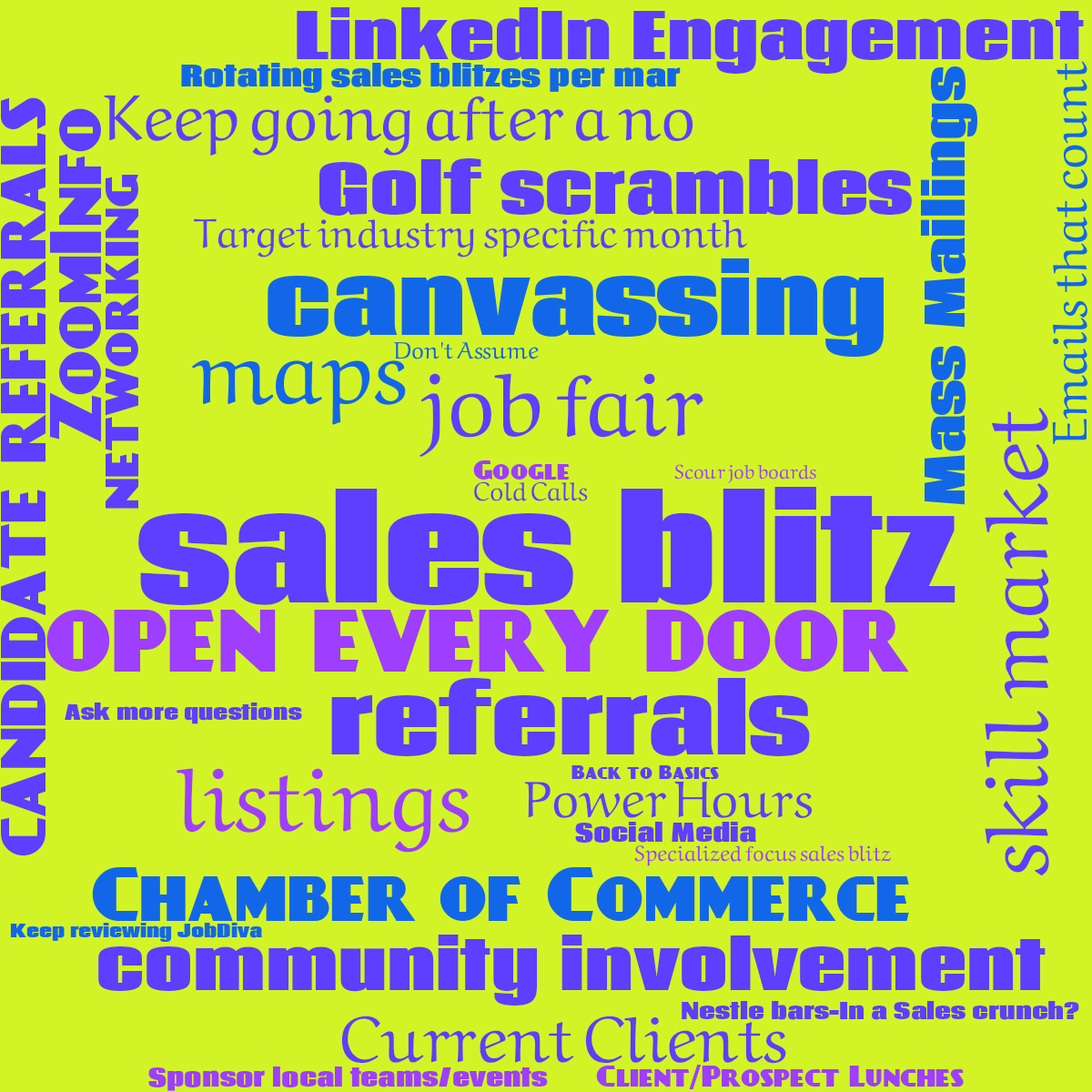 Word cloud with 34 words like sales blitz, open every door and referrals in blue, purple and green.