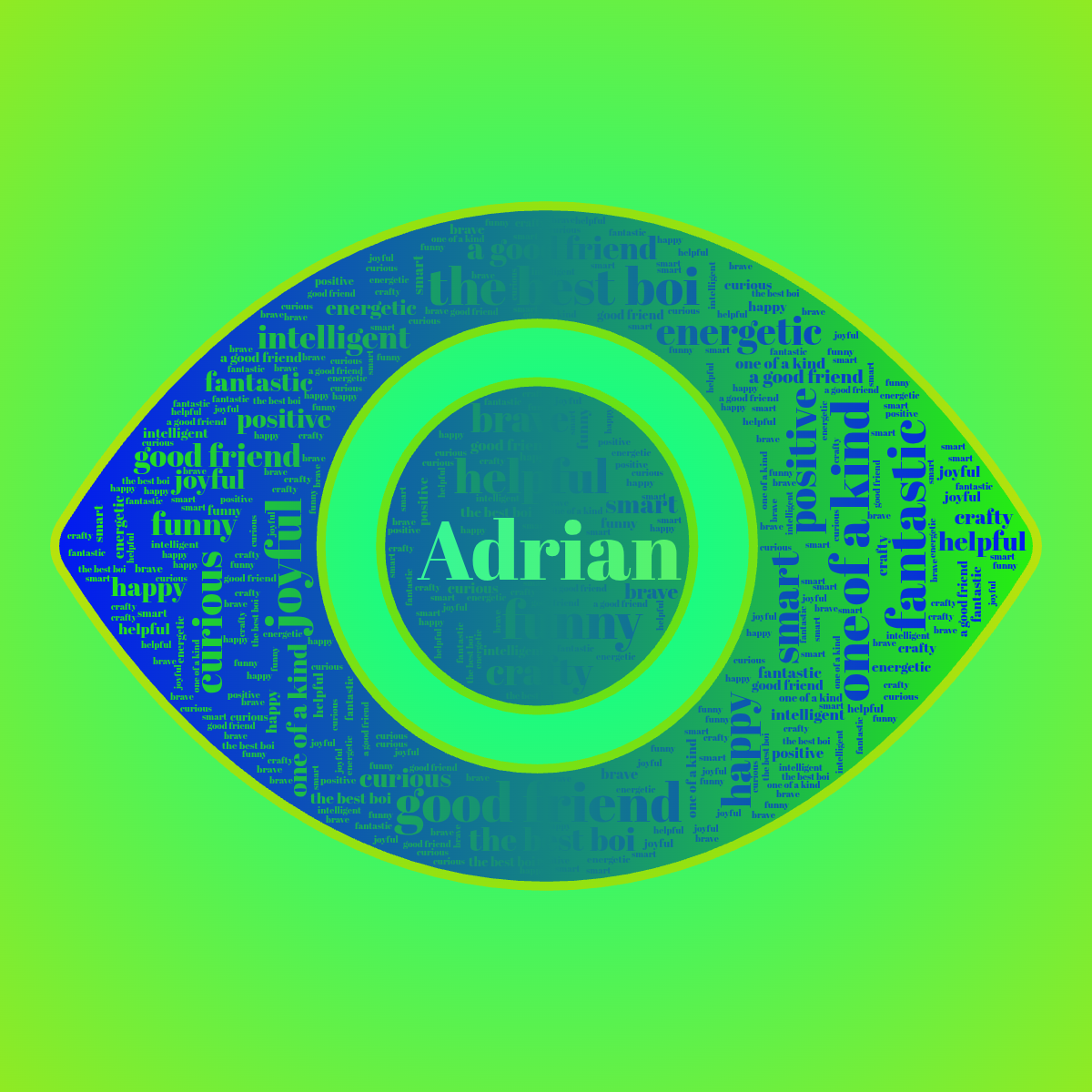 Word cloud in an Eye shape with 16 words like good friend, the best boi and funny in bright green, blue and yellow.