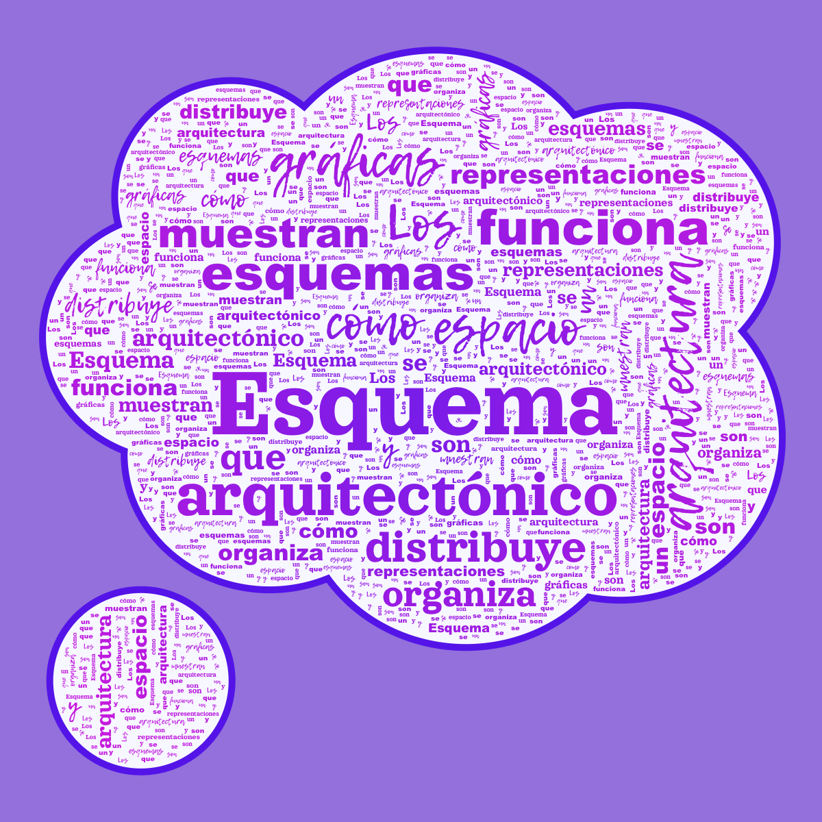 Word cloud in a Thought Bubble shape with 18 words like Esquema, arquitectónico and arquitectura in purple and blue.