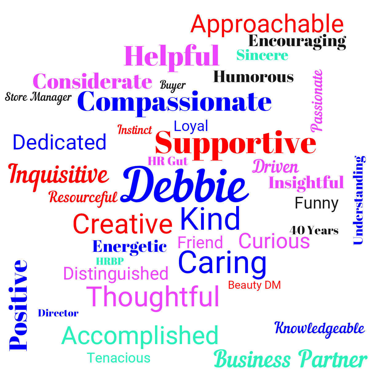 Word cloud with 39 words like Debbie, Kind and Supportive in multicolor.
