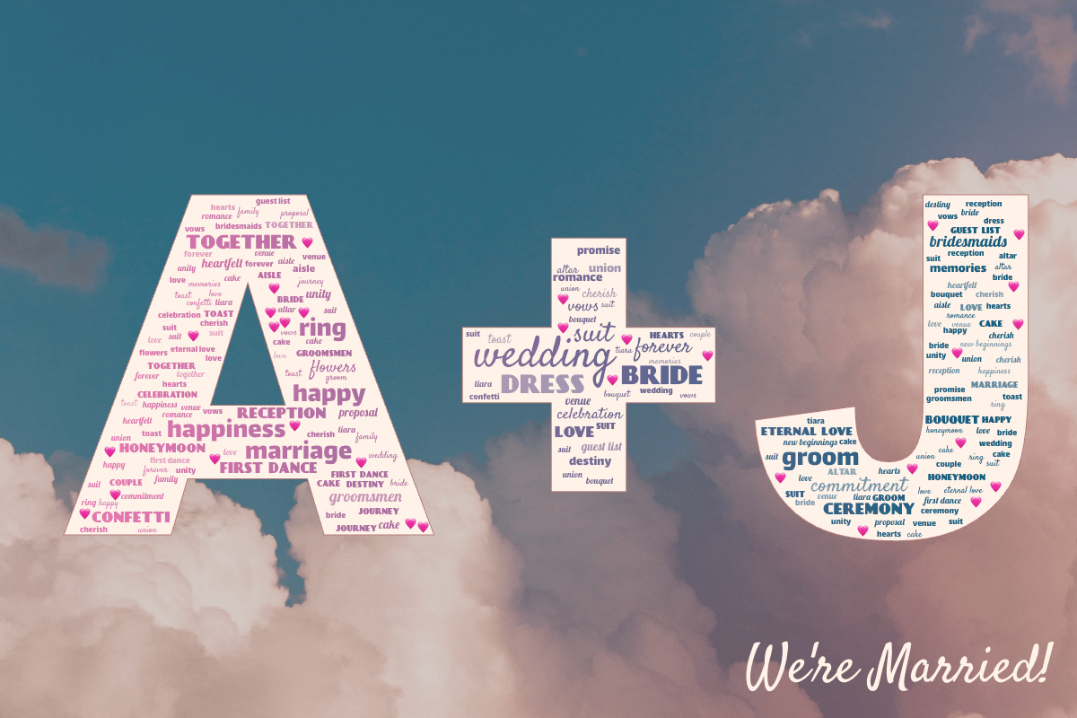 Word cloud in the shape of the text A+J with 47 words like wedding, bride and groom in multicolor.