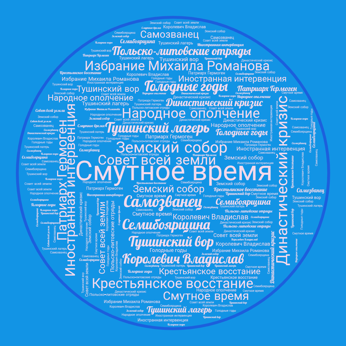 Word cloud in a Circle shape with 16 words like Смутное время, Династический кризис and Земский собор in pink and blue.