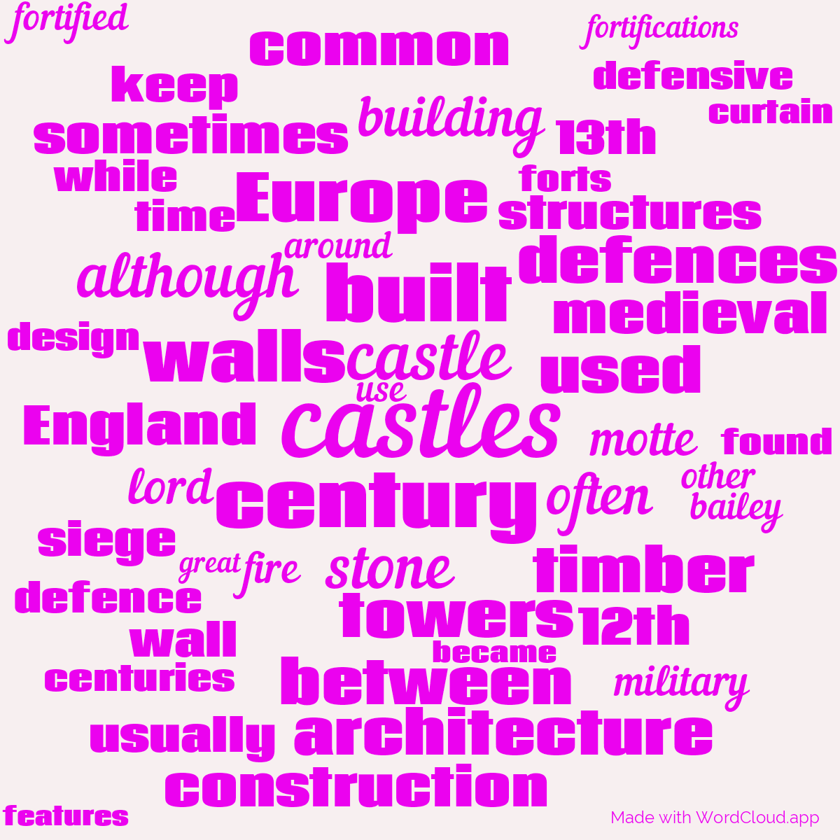Word cloud with 50 words like castles, castle and century in purple and red.