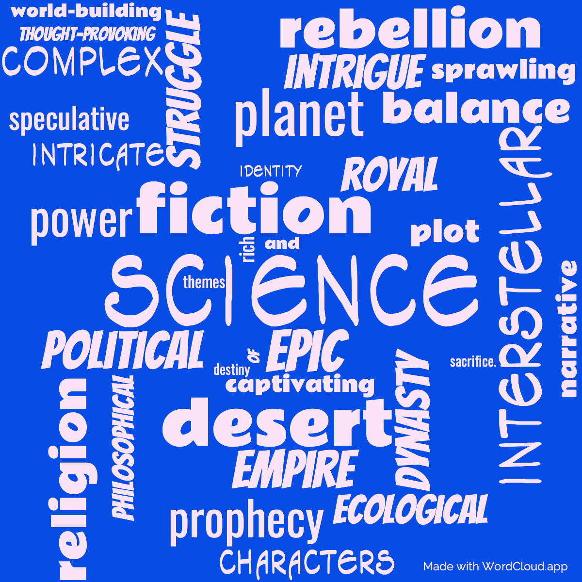 Word cloud of the book Children Of Dune with 36 words like Science, fiction and epic.
