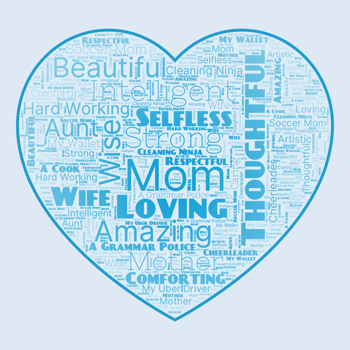 Word cloud in a Cards Hearts shape with 24 words like Mom, Loving and Strong in blue.