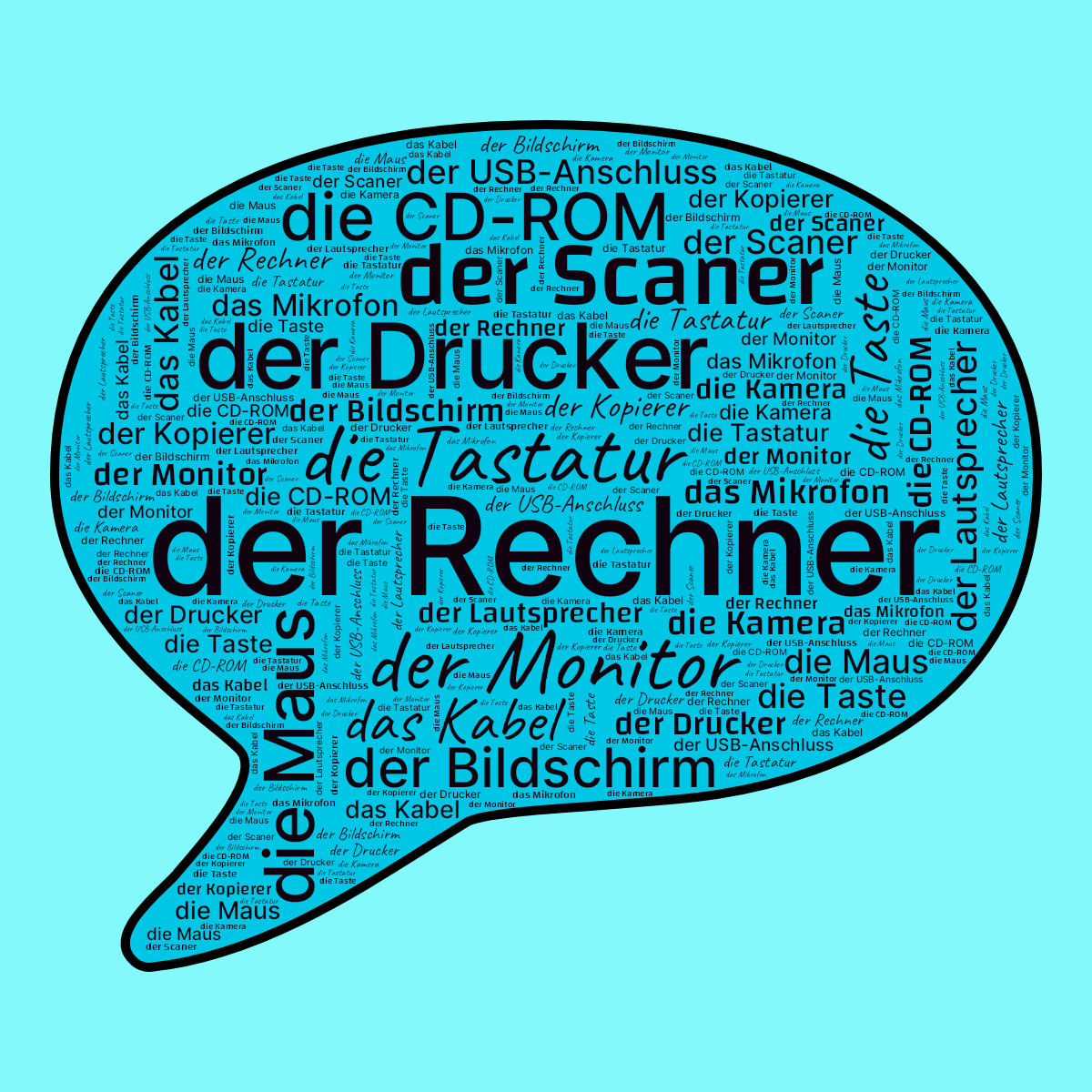 Word cloud in a Speech Bubble shape with 15 words like der Rechner, die Tastatur and der Monitor in black and blue.