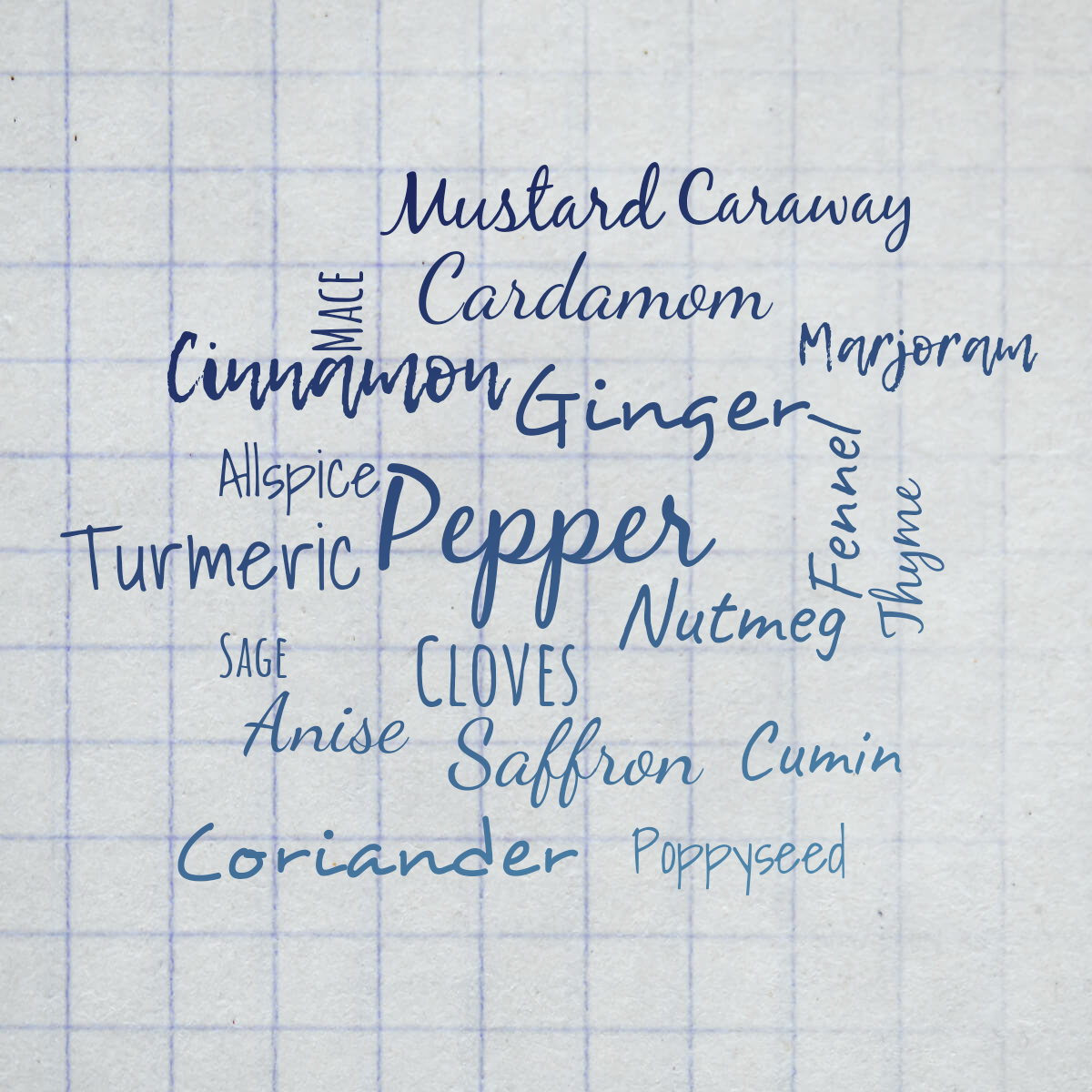 Word cloud with 20 words like Pepper, Cinnamon and Cloves in blue.