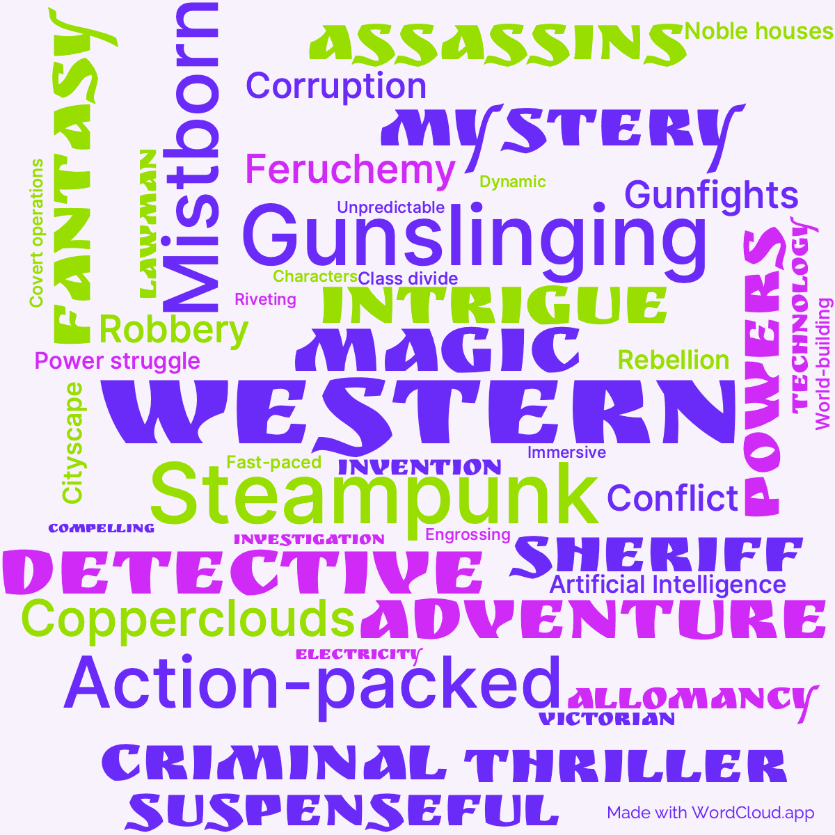 Word cloud of the book The Alloy of Law with 46 words like Western, Steampunk and Magic.