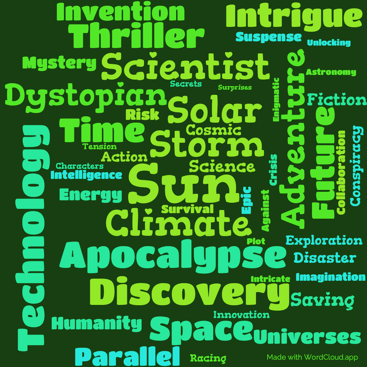 Word cloud of the book Sunstorm with 49 words like Sun, Storm and Climate.