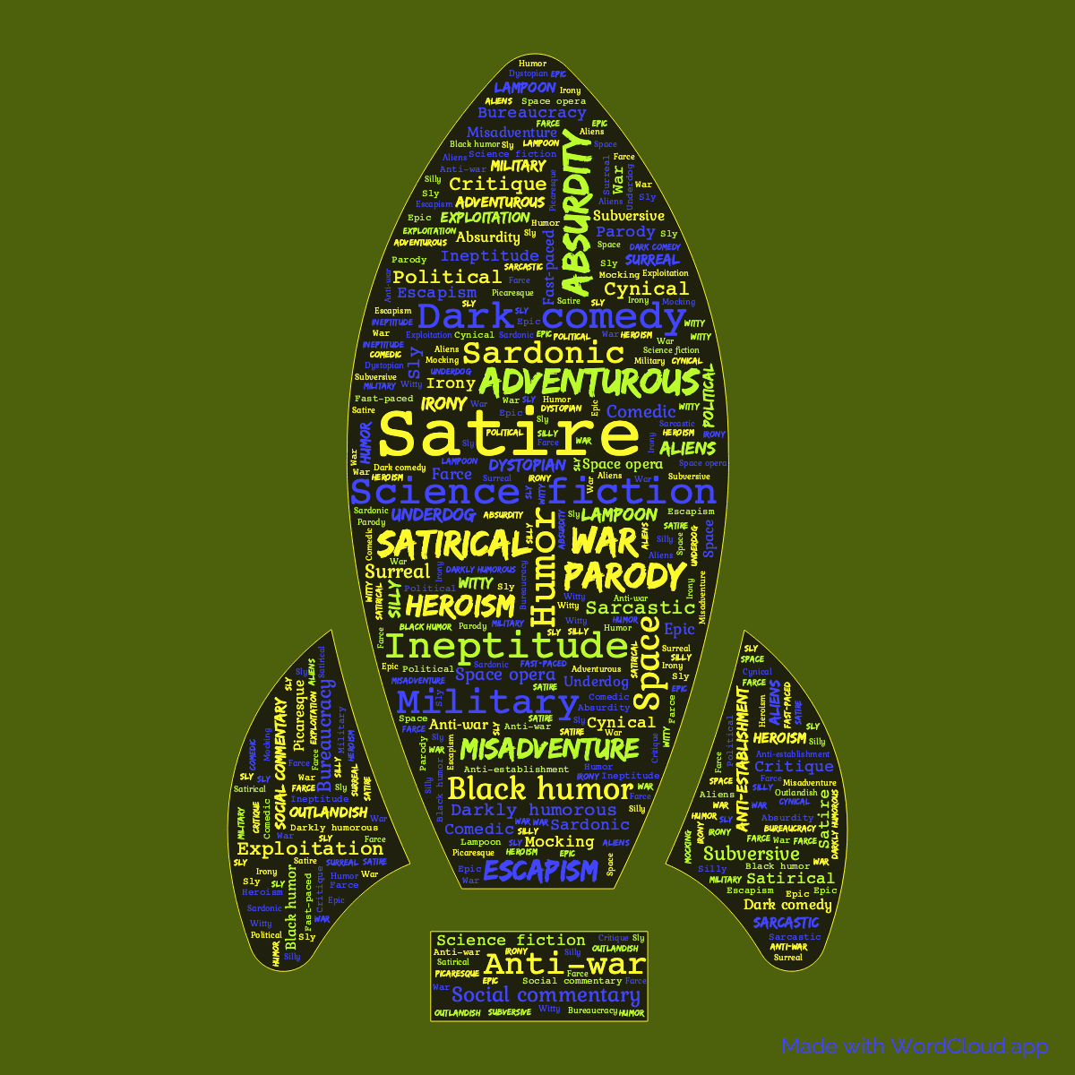 Word cloud of the book Bill, The Galactic Hero in a Rocket shape with 45 words like Satire, Science fiction and Humor.