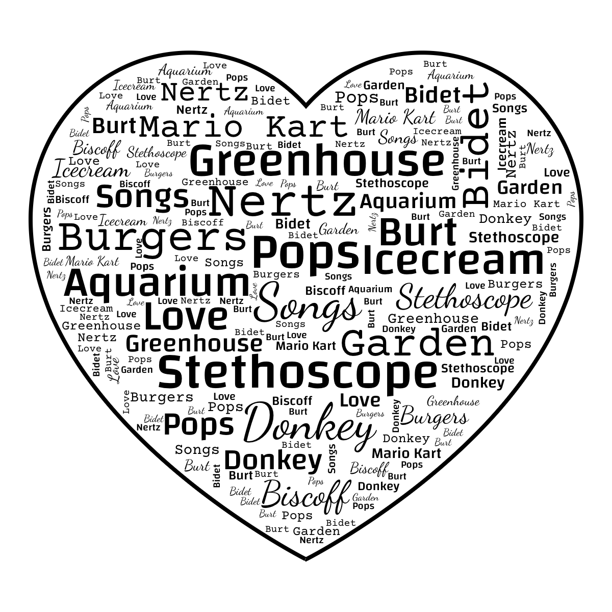 Word cloud in a Heart shape with 15 words like Pops, Biscoff and Garden in black and white.