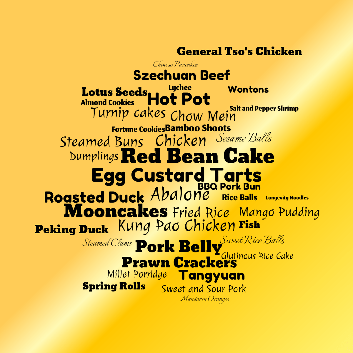 Word cloud with 40 words like Dumplings, Spring Rolls and Glutinous Rice Cake in black, orange and yellow.