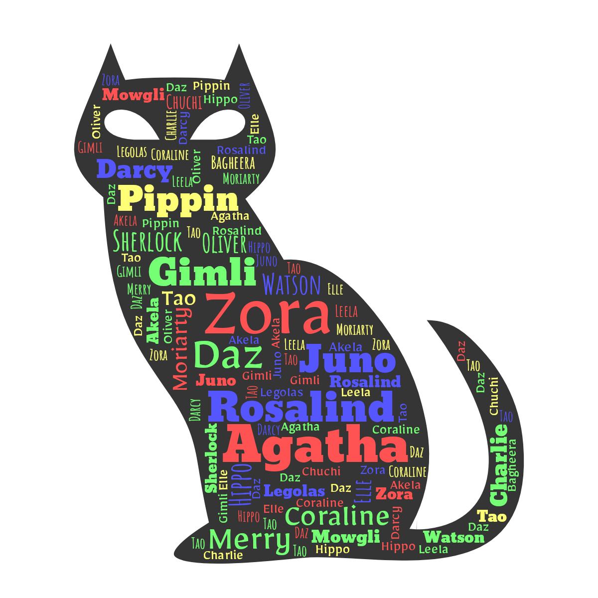 Word cloud in a Cat shape with 24 words like Zora, Daz and Agatha in multicolor.