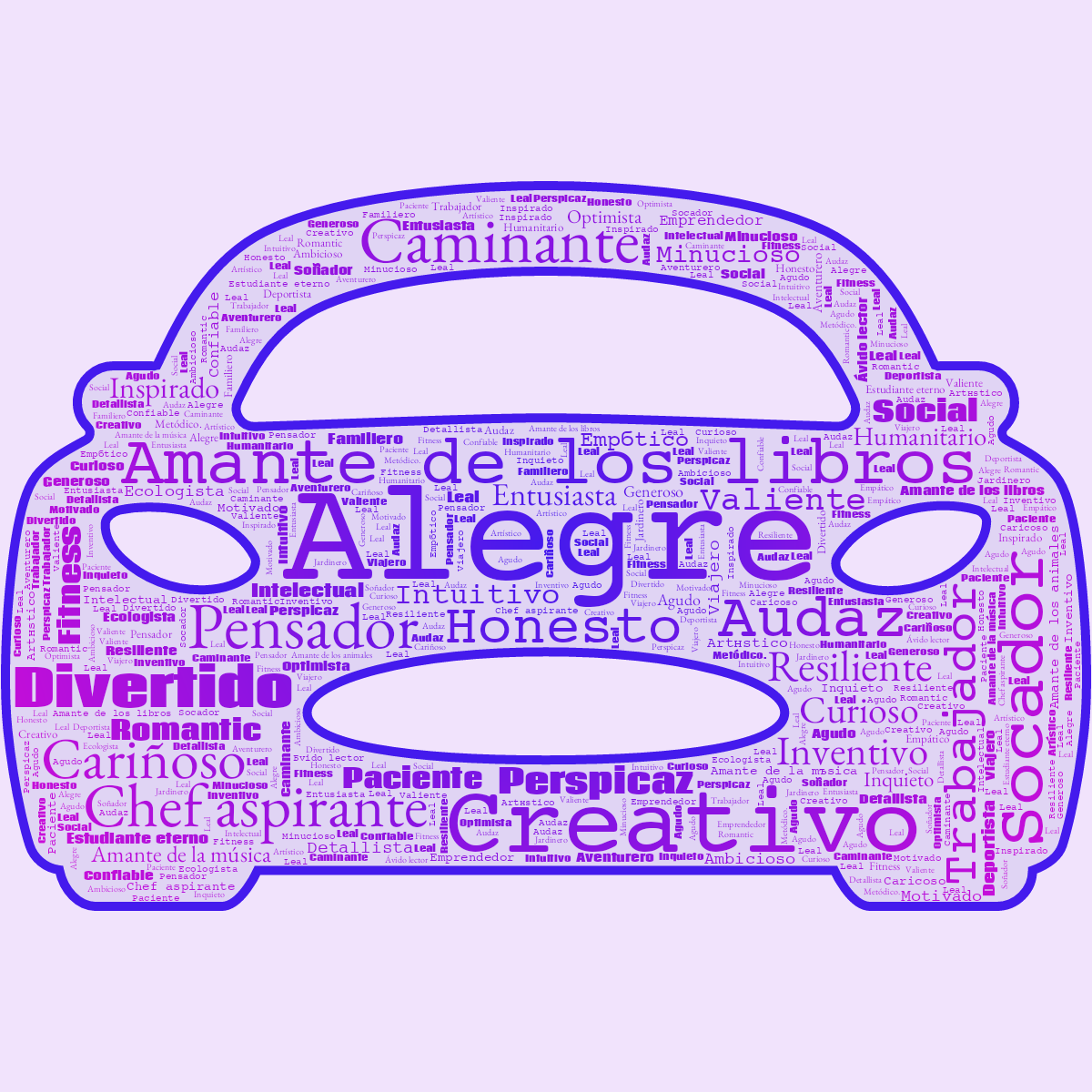 Word cloud in a Car shape with 50 words like Alegre, Creativo and Amante de los libros in blue and purple.