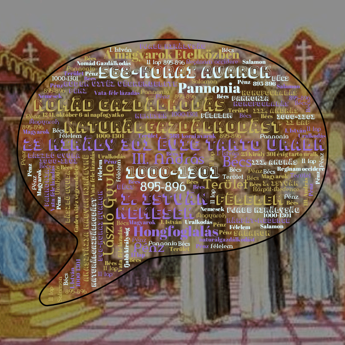 Word cloud in a Speech Bubble shape with 29 words like 23 Király 301 évig tarto uralk, 1000-1301 and László Gyula in multicolor.