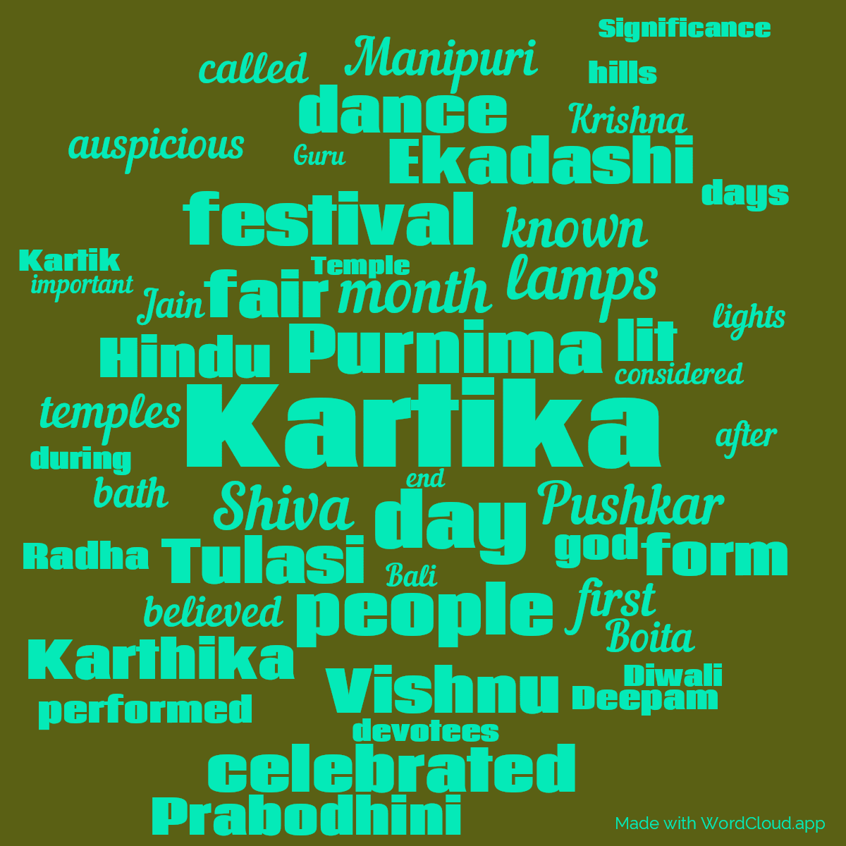 Word cloud with 50 words like Kartika, day and Purnima in green.