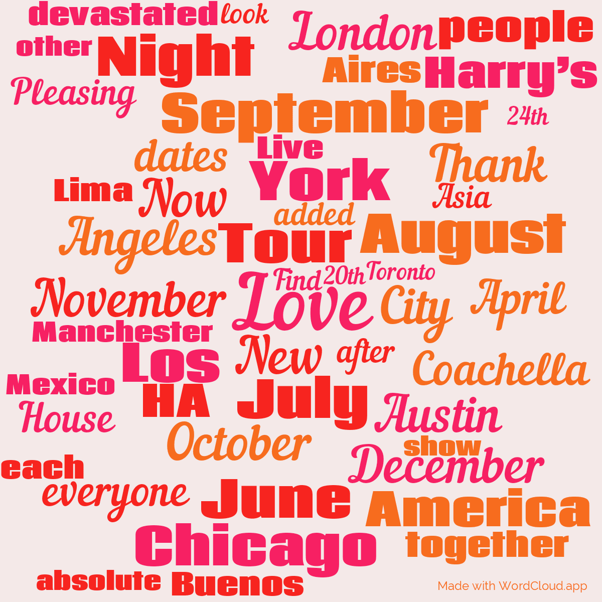 Word cloud with 50 words like Love, Tour and New in red and orange.