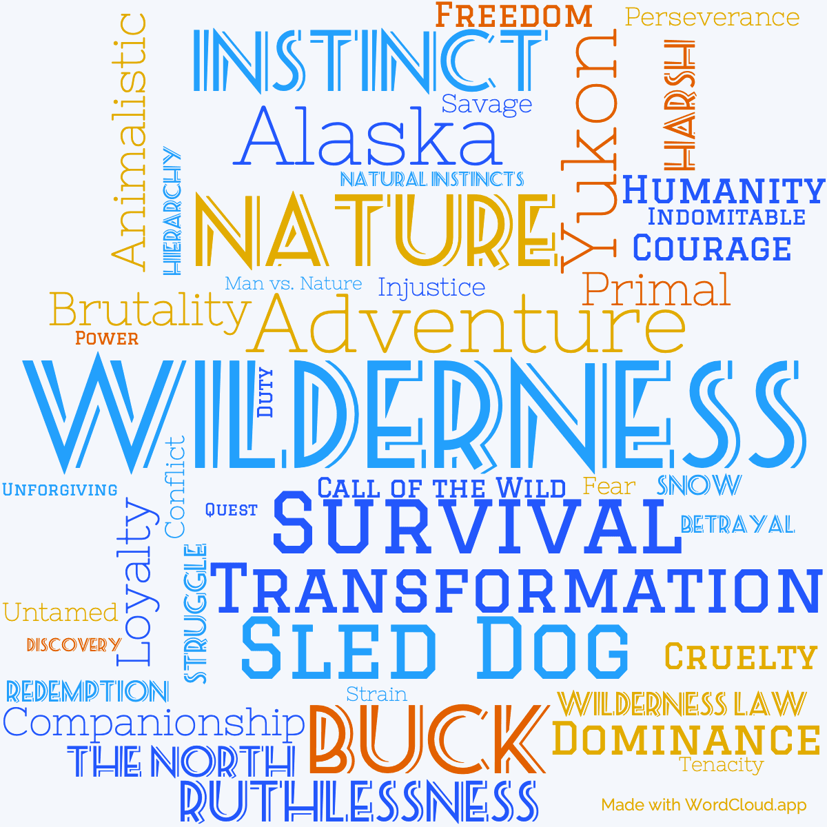 Word cloud of the book The Call of the Wild with 46 words like Wilderness, Adventure and Survival.