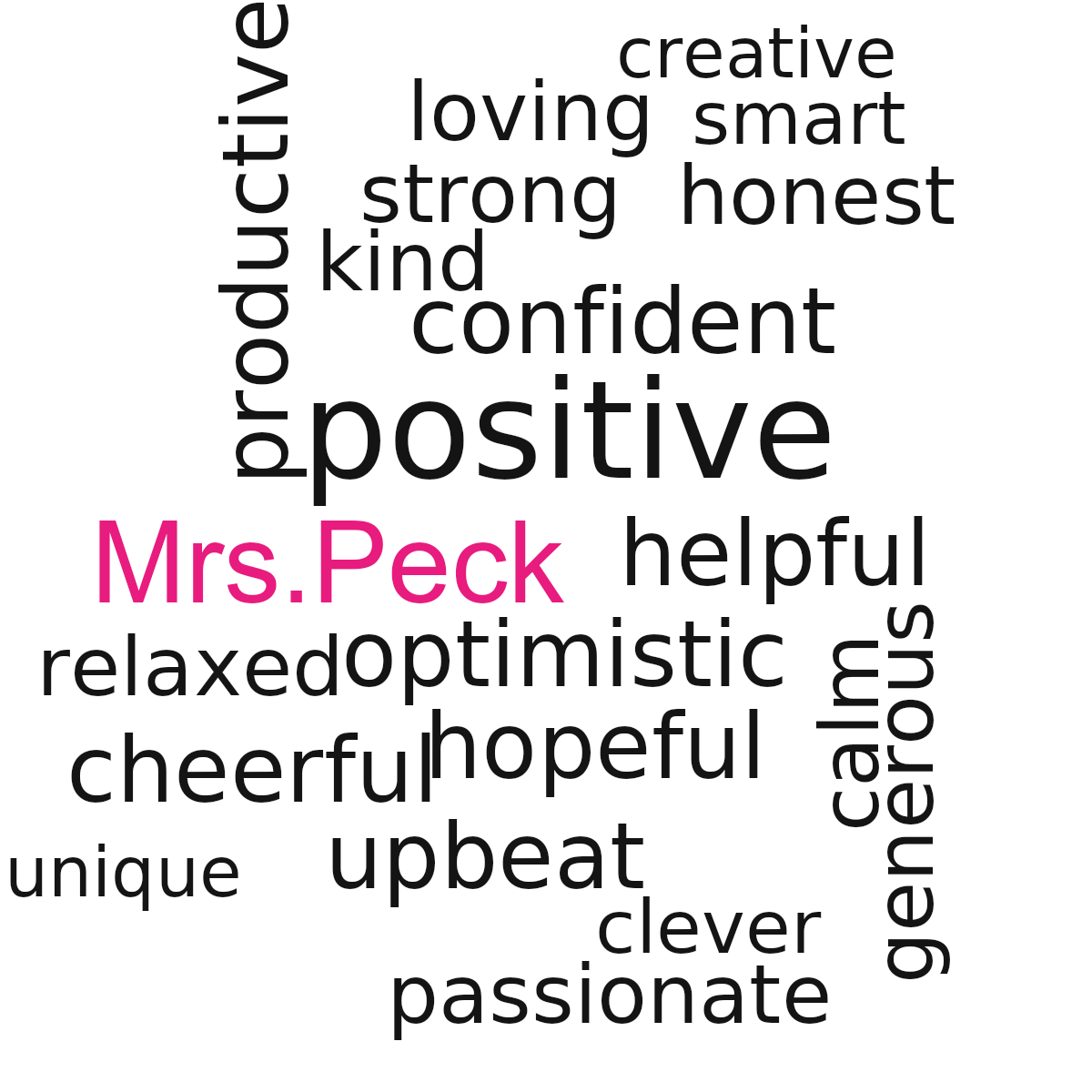 Word cloud with 20 words like positive, optimistic and hopeful in gray and white.