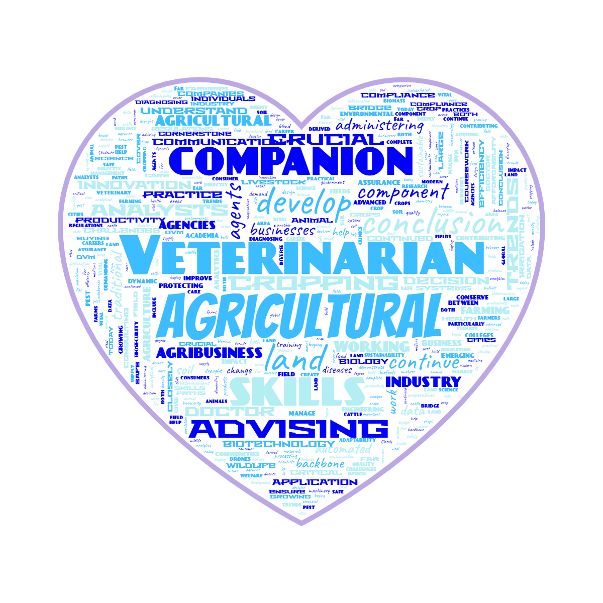 Word cloud in a Heart shape with 185 words like food, agricultural and agriculture in blue, white and purple.