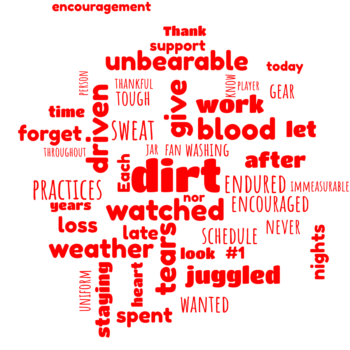 Word cloud with 48 words like dirt, watched and give in red and white.