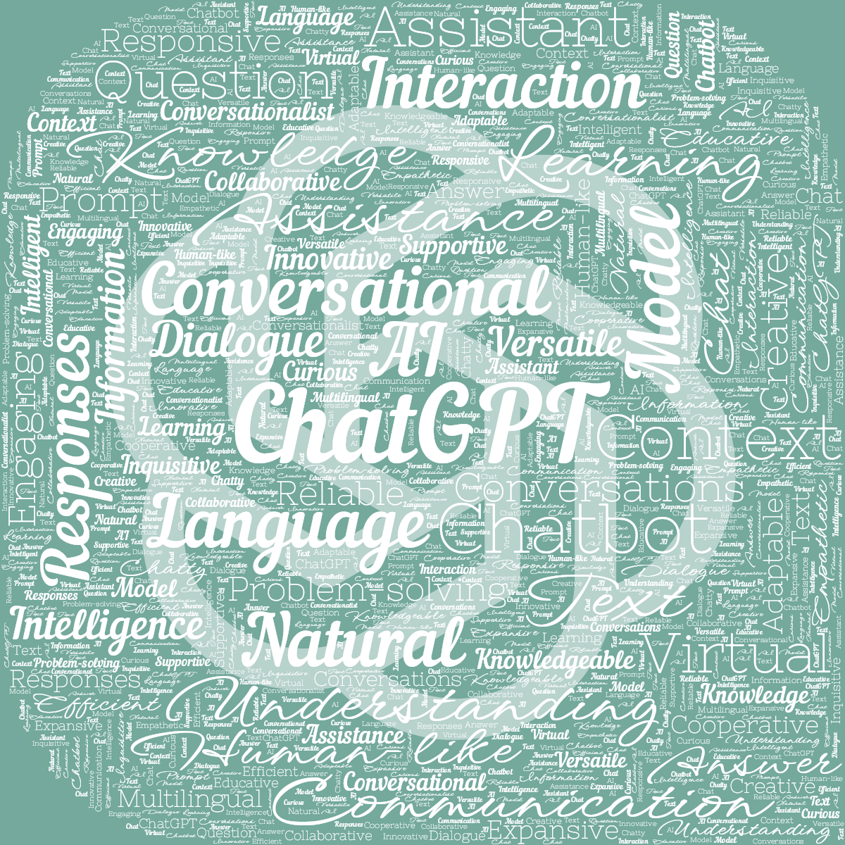 Word cloud in a custom shape with 49 words like ChatGPT, Language and AI in white and green.