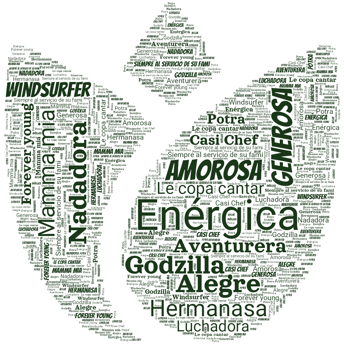 Word cloud in a Tulip shape with 16 words like Enérgica , Amorosa and Nadadora in green and white.
