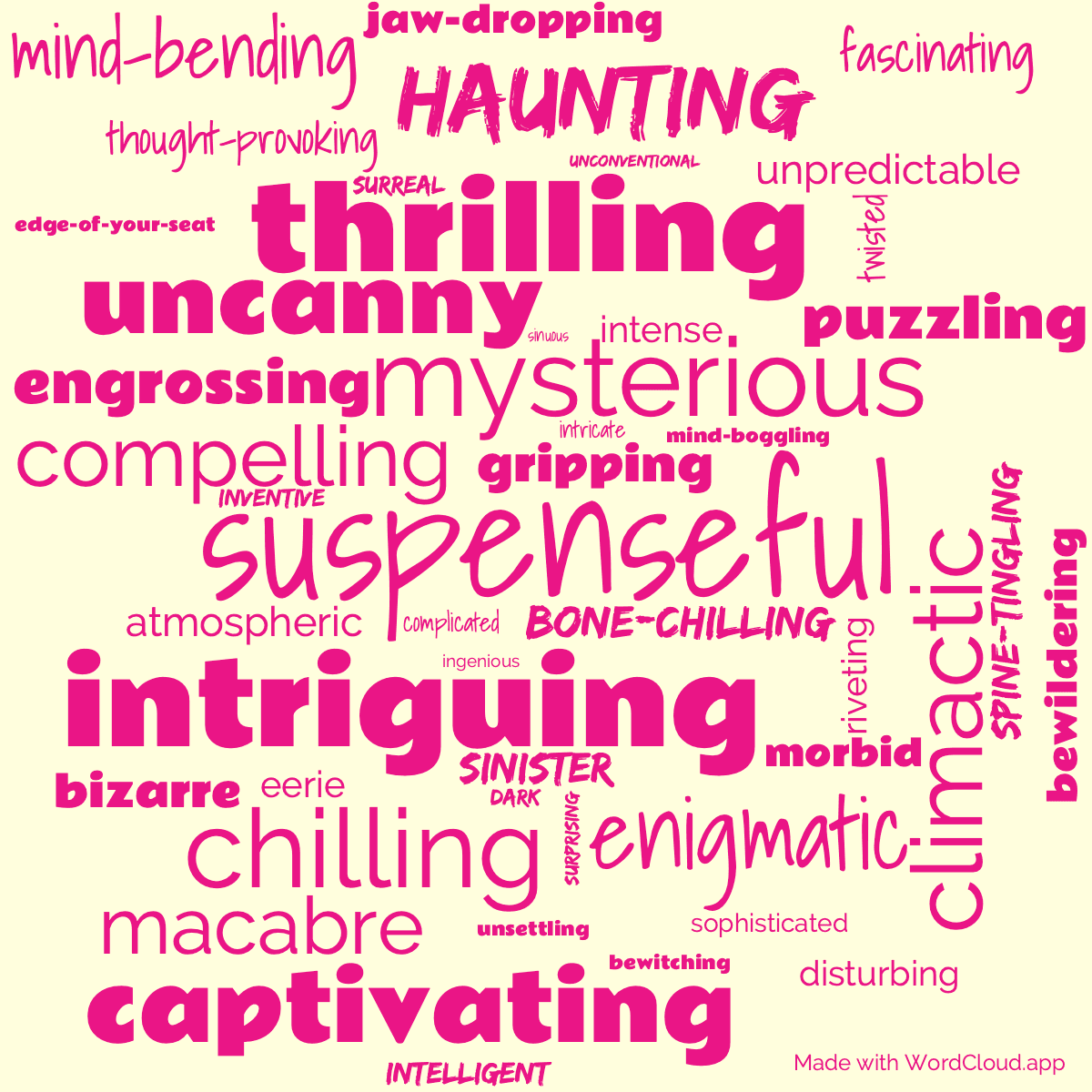 Word cloud of the book Tales of Terror and Mystery with 47 words like suspenseful, intriguing and mysterious.