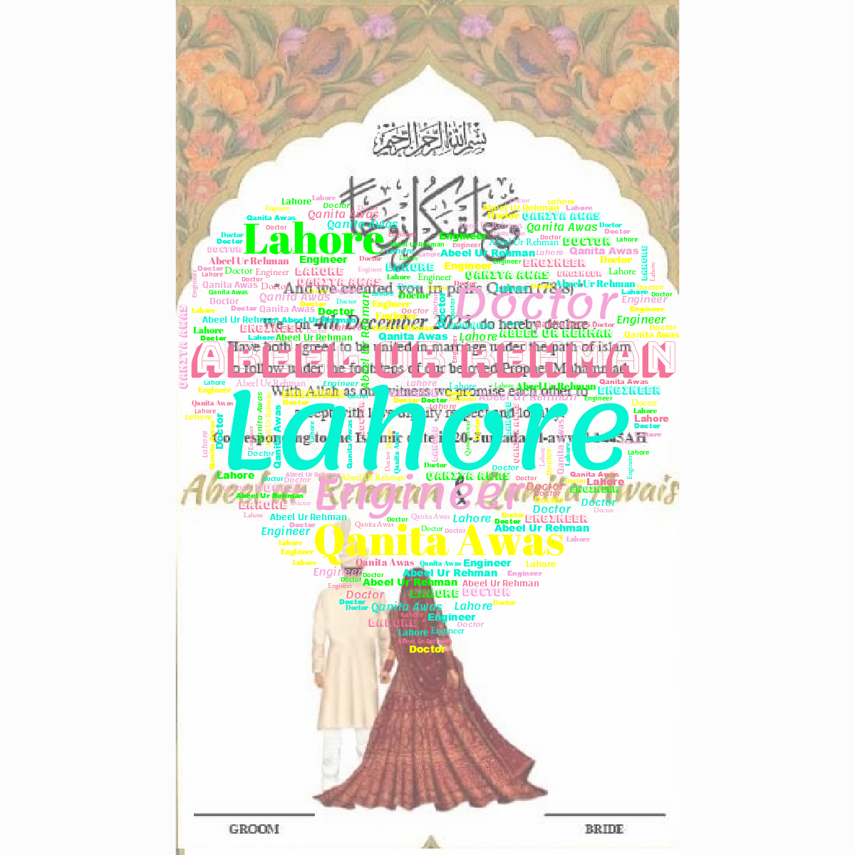 Word cloud in a Heart shape with 5 words like Lahore, Abeel Ur Rehman and Engineer in multicolor.