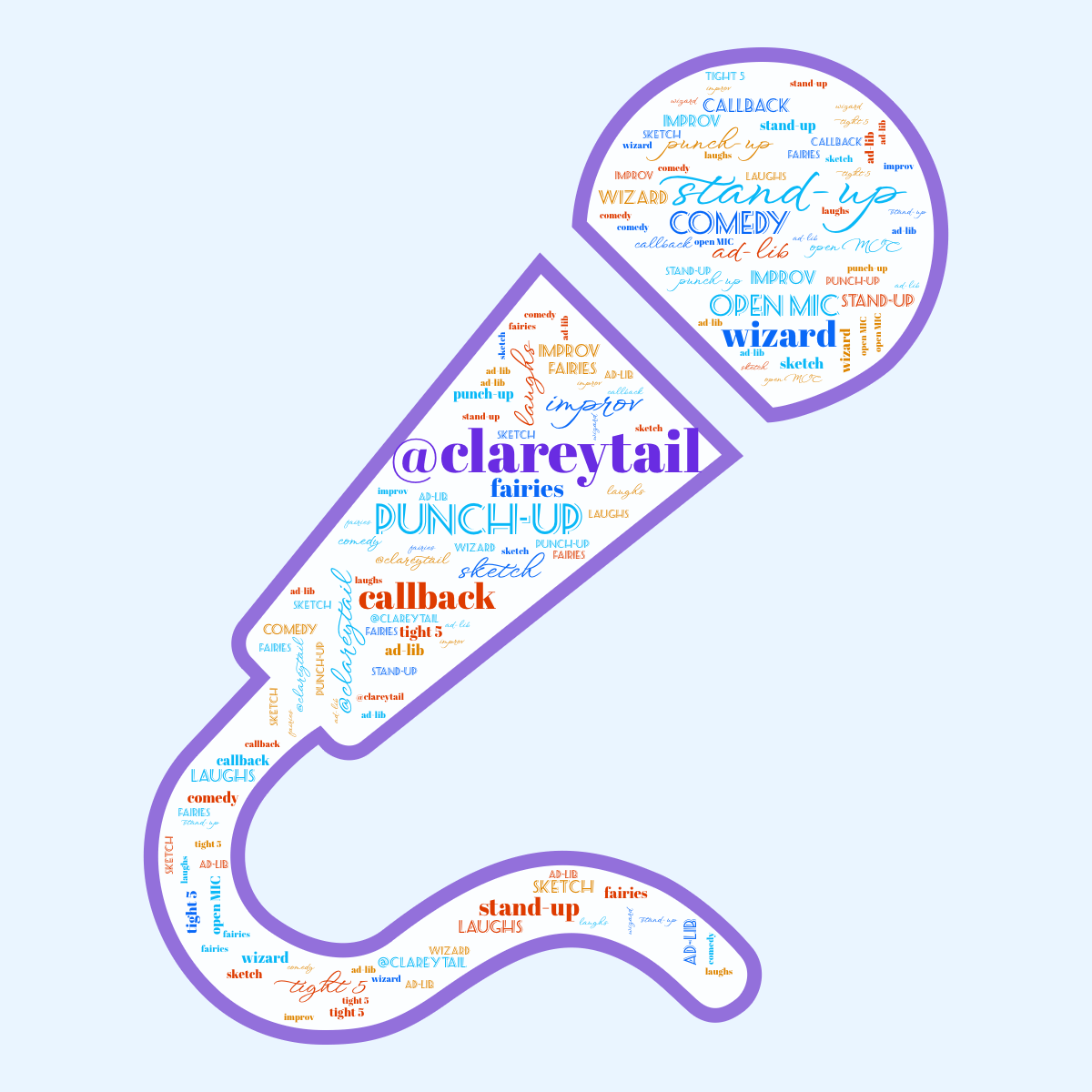 Word cloud in a Microphone shape with 13 words like stand-up, comedy and fairies in multicolor.